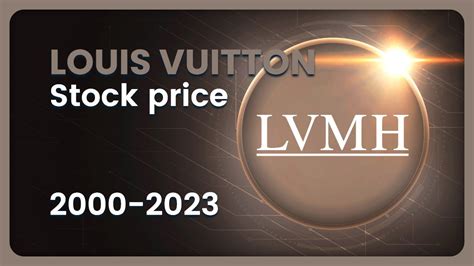 is louis vuitton publicly traded|lvmh stock price today.